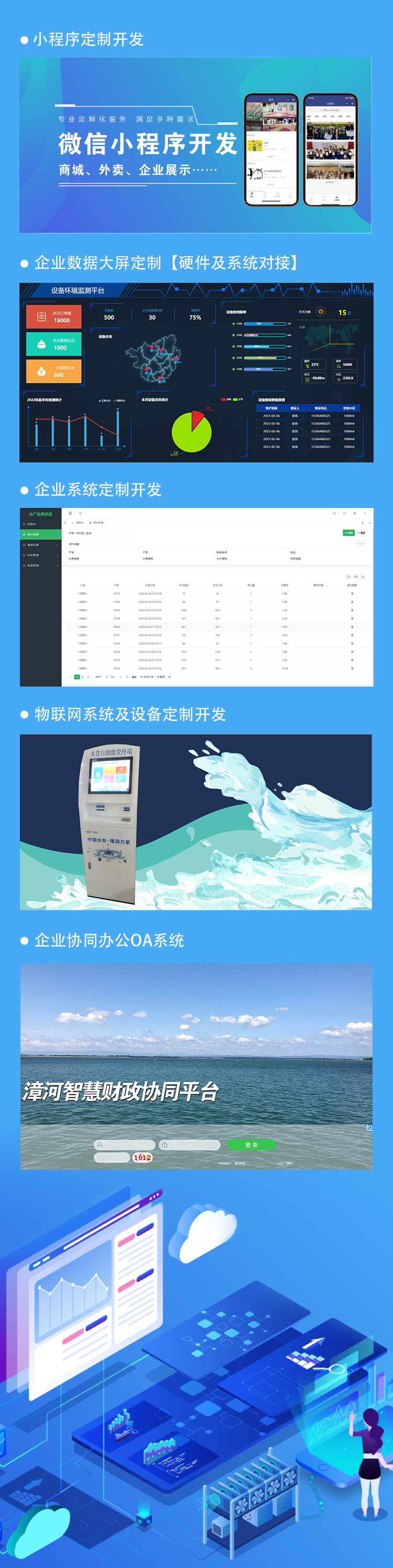 企業(yè)數(shù)字化建設(shè)